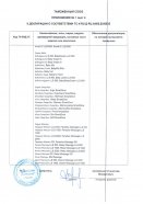 Приложение 4 к декларации о соответствии продукции Dreamline в Москве Приложение 4 (страница 4 из 8) к декларации о соответствии продукции Dreamline Москва