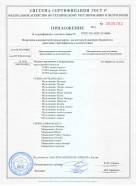 Сертификат соответствия Промтекс-Ориент приложение 2 в Москве Приложение 2 к сертификату соответствия Промтекс-Ориент Москва