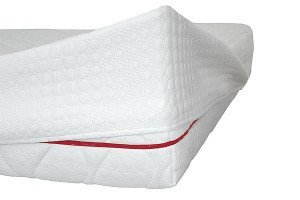 Качественные недорогие наматрасники Качественные недорогие наматрасники