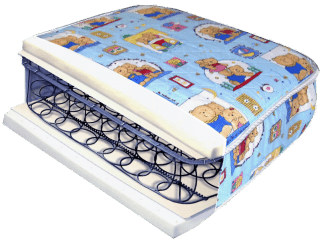 Простой детский матрас на блоке пружин Детский матрас на пружинном блоке