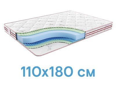 размер 110x180 110x180