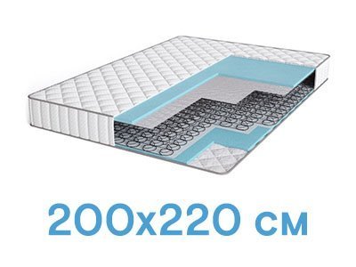 размер 200x220 200x220