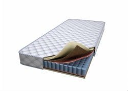 Ортопедические матрасы Корретто Москва Ортопедические матрасы Corretto в Москве