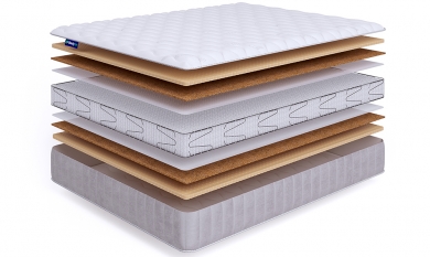 Матрас Beautyson Hit Middle S2400 LUX Матрас Beautyson Hit Middle S2400 LUX (фотография)