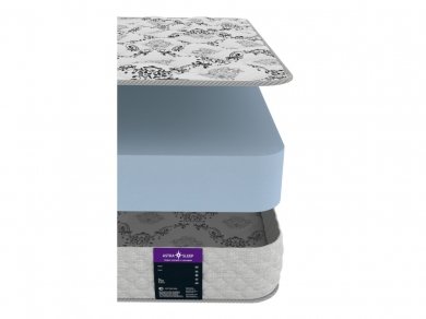 Матрас Astra Sleep Astra Basic Roll 15 - 2 (изображение 2) Матрас Astra Sleep Astra Basic Roll 15 - 2 (фотография, изображение 2)
