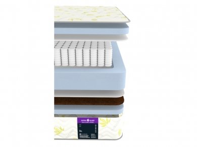 Матрас Astra Sleep Astra Deep 24 S500 - 2 (изображение 2) Матрас Astra Sleep Astra Deep 24 S500 - 2 (фотография, изображение 2)