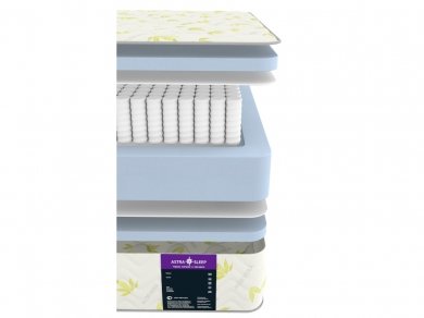 Матрас Astra High 27 - 2 (изображение 2) Матрас Astra High 27 - 2 (фотография, изображение 2)