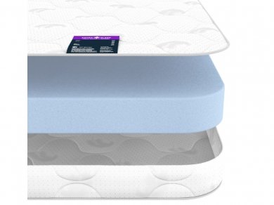  Astra Sleep Cloud 11 - 1 (,  1)