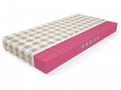 Матрас Mr.Mattress BioGold Матрас Mr.Mattress BioGold (фотография)