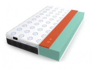 Матрас Mr.Mattress Energy Матрас Mr.Mattress Energy (фотография)