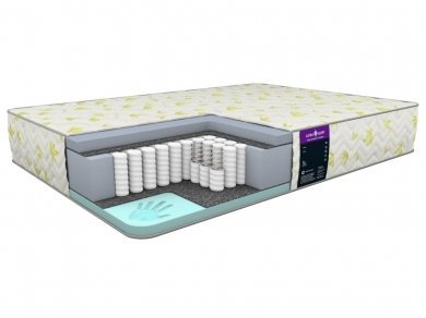 Матрас Astra Sleep Astra Memory 28 S500 Матрас Astra Sleep Astra Memory 28 S500 (фотография)