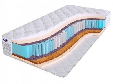 Матрас SkySleep Real Zone Heavy Soft - 1 (изображение 1) Матрас SkySleep Real Zone Heavy Soft - 1 (фотография, изображение 1)