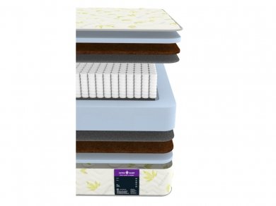 Матрас Astra Sleep Astra Home Duo 21 S1000 - 2 (изображение 2) Матрас Astra Sleep Astra Home Duo 21 S1000 - 2 (фотография, изображение 2)