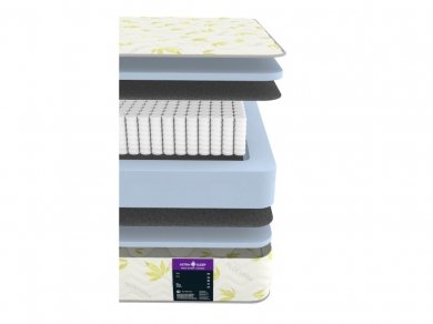 Матрас Astra Sleep Astra Pop 19 S1000 - 4 (изображение 4) Матрас Astra Sleep Astra Pop 19 S1000 - 4 (фотография, изображение 4)