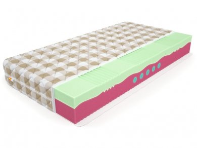 Матрас Mr.Mattress BioGold Soya Матрас Mr.Mattress BioGold Soya (фотография)