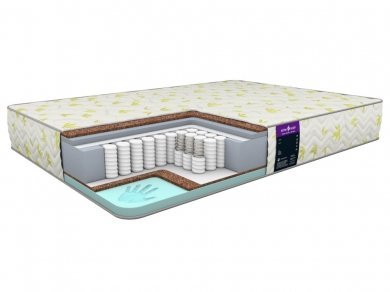 Матрас Astra Sleep Astra Memory Standart 24 S1000 Матрас Astra Sleep Astra Memory Standart 24 S1000 (фотография)