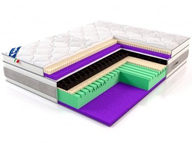 Матрас LineaFlex Gloria 42 + Latex Матрас LineaFlex Gloria 42 + Latex (фотография)