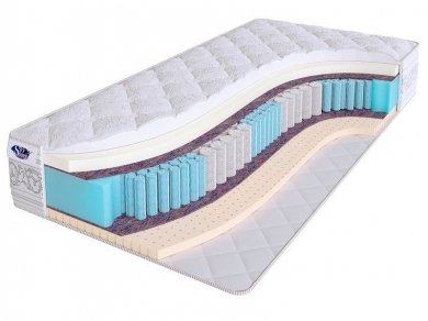 Матрас SkySleep Real Zone Memory-Latex - 1 (изображение 1) Матрас SkySleep Real Zone Memory-Latex - 1 (фотография, изображение 1)