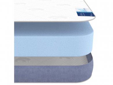  Corretto Roll Double Flex Light 10 - 3 (,  3)