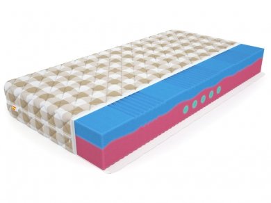 Матрас Mr.Mattress BioGold Viscool Матрас Mr.Mattress BioGold Viscool (фотография)