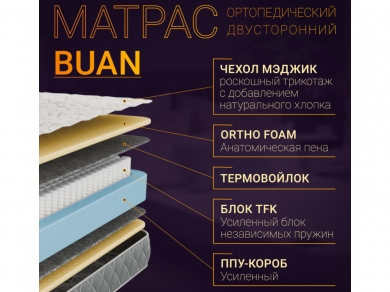 Corretto Buan - 11 (изображение 11)  Corretto Buan - 11 (фотография, изображение 11)