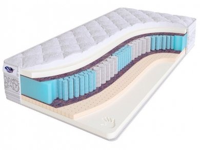 Матрас SkySleep Real Zone Soft Memory - 1 (изображение 1) Матрас SkySleep Real Zone Soft Memory - 1 (фотография, изображение 1)