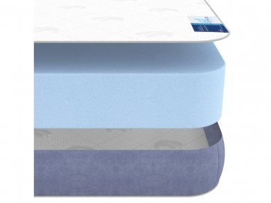  Corretto Roll Flex Light Foam 14 - 3 (,  3)