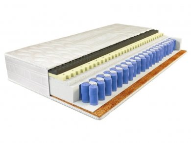 Матрас LineaFlex Inter Active Матрас LineaFlex Inter Active (фотография)