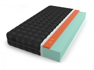 Матрас Effetto Матрас Effetto (фотография)