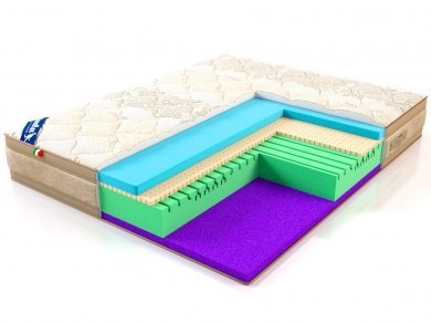 Матрас LineaFlex Kristal 30 Матрас LineaFlex Kristal 30 (фотография)