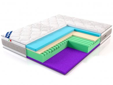 Матрас LineaFlex Kristal 30 - 1 (изображение 1) Матрас LineaFlex Kristal 30 - 1 (фотография, изображение 1)