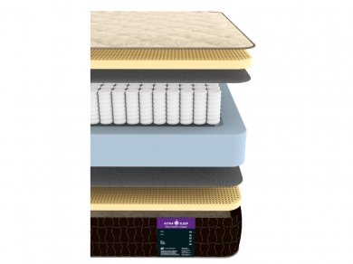Матрас Astra Sleep Nature Soft 21 S500 - 7 (изображение 7) Матрас Astra Sleep Nature Soft 21 S500 - 7 (фотография, изображение 7)