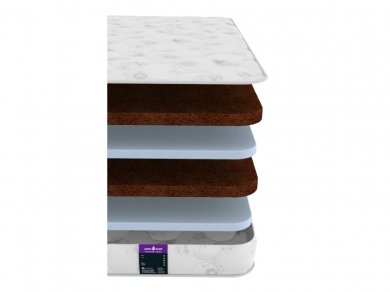 Детский матрас Astra Sleep Astra Mummy - 5 (изображение 5) Детский матрас Astra Sleep Astra Mummy - 5 (фотография, изображение 5)