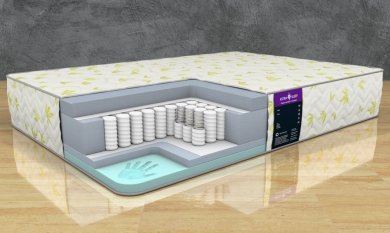 Матрас Astra Sleep Astra Memory High 29 S500 - 1 (изображение 1) Матрас Astra Sleep Astra Memory High 29 S500 - 1 (фотография, изображение 1)