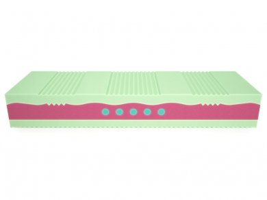 Матрас Mr.Mattress ProLive Soya - 1 (изображение 1) Матрас Mr.Mattress ProLive Soya - 1 (фотография, изображение 1)