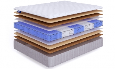 Матрас Beautyson Hit Middle S1200 LUX Матрас Beautyson Hit Middle S1200 LUX (фотография)