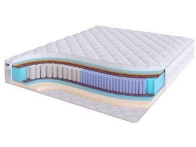 Матрас SkySleep Real Zone Duo Comfort Mix S500/S2000 - 1 (изображение 1) Матрас SkySleep Real Zone Duo Comfort Mix S500/S2000 - 1 (фотография, изображение 1)