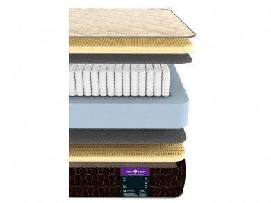 Матрас Astra Sleep Nature Soft S1000 - 7 (изображение 7) Матрас Astra Sleep Nature Soft S1000 - 7 (фотография, изображение 7)