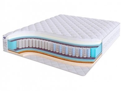 Матрас SkySleep Real Zone Duo Vario S500/DS - 1 (изображение 1) Матрас SkySleep Real Zone Duo Vario S500/DS - 1 (фотография, изображение 1)