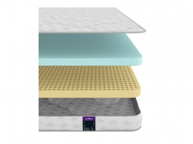 Astra Sleep Топпер Astra Plush Memory 4 - 2 (изображение 2)  Astra Sleep Топпер Astra Plush Memory 4 - 2 (фотография, изображение 2)