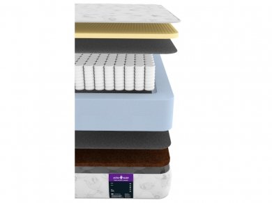 Детский матрас Astra Sleep Astra Star - 2 (изображение 2) Детский матрас Astra Sleep Astra Star - 2 (фотография, изображение 2)