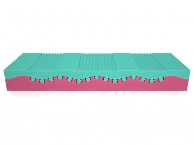 Матрас Mr.Mattress Fest - 1 (изображение 1) Матрас Mr.Mattress Fest - 1 (фотография, изображение 1)