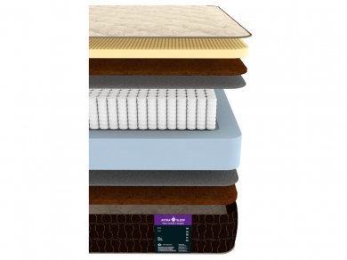 Матрас Astra Sleep Nature Duo 21 S1000 - 7 (изображение 7) Матрас Astra Sleep Nature Duo 21 S1000 - 7 (фотография, изображение 7)