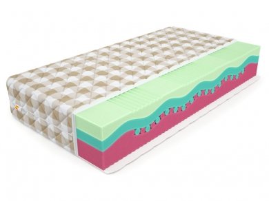 Матрас Mr.Mattress Fest Soya Матрас Mr.Mattress Fest Soya (фотография)