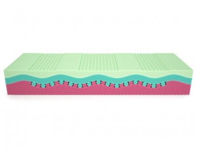 Матрас Mr.Mattress Fest Soya - 1 (изображение 1) Матрас Mr.Mattress Fest Soya - 1 (фотография, изображение 1)