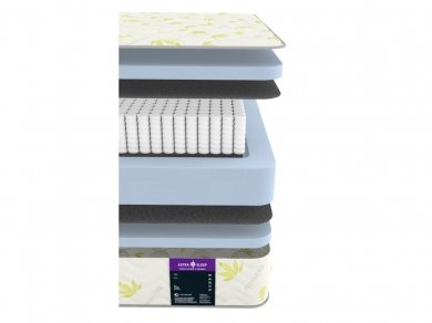 Матрас Astra Sleep Astra Pop 23 S1000 - 4 (изображение 4) Матрас Astra Sleep Astra Pop 23 S1000 - 4 (фотография, изображение 4)