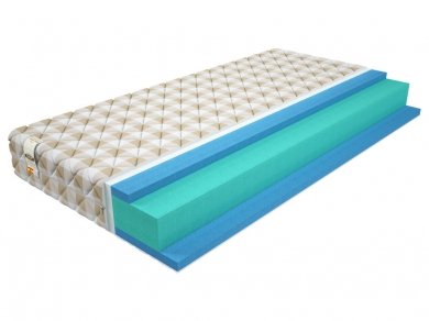 Матрас Mr.Mattress Aroma Brain Матрас Mr.Mattress Aroma Brain (фотография)