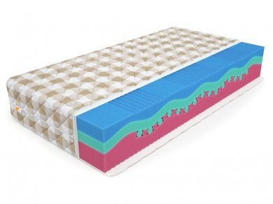 Матрас Mr.Mattress Fest Viscool Матрас Mr.Mattress Fest Viscool (фотография)