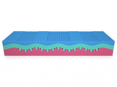 Матрас Mr.Mattress Fest Viscool - 1 (изображение 1) Матрас Mr.Mattress Fest Viscool - 1 (фотография, изображение 1)