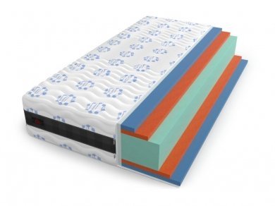 Матрас Mr.Mattress Relax XL Матрас Mr.Mattress Relax XL (фотография)